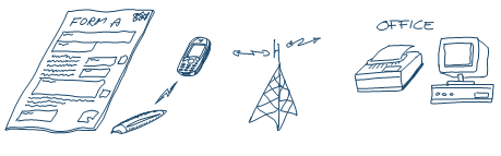 Bluetooth Application Illustration 2